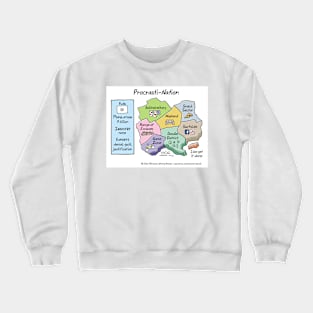 Procrasti-Nation Crewneck Sweatshirt